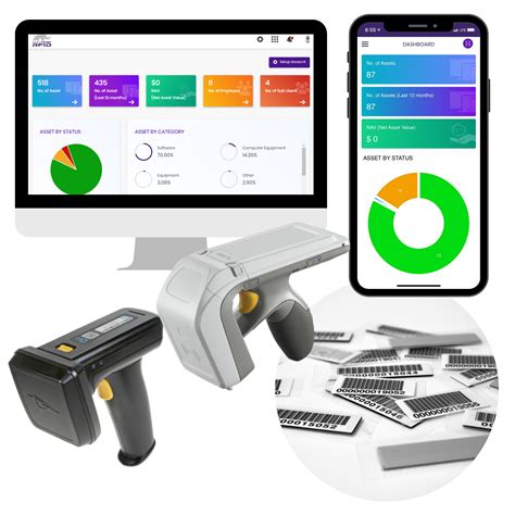 RFID Tracking System 